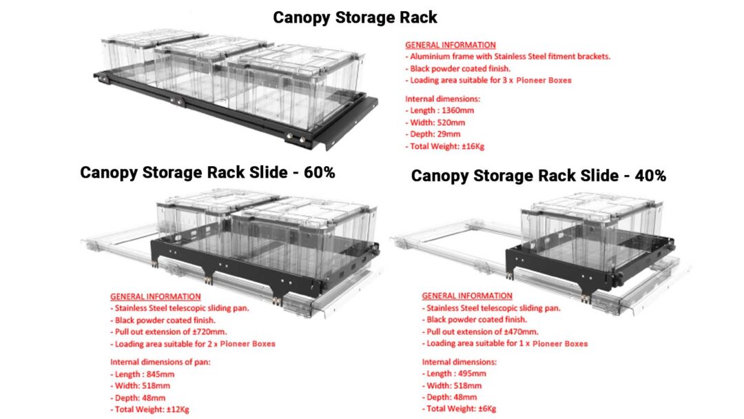 Canopy Storage Rack